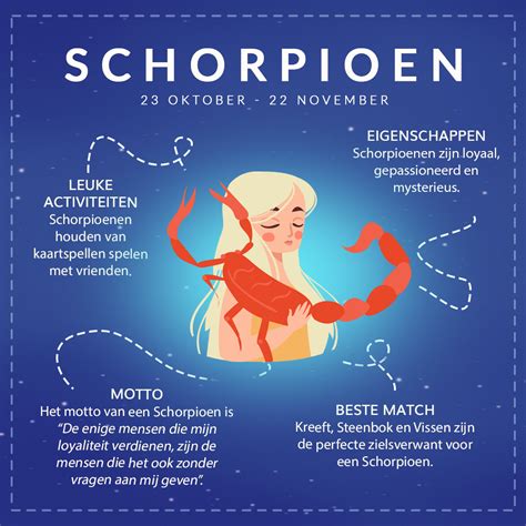 Schorpioen